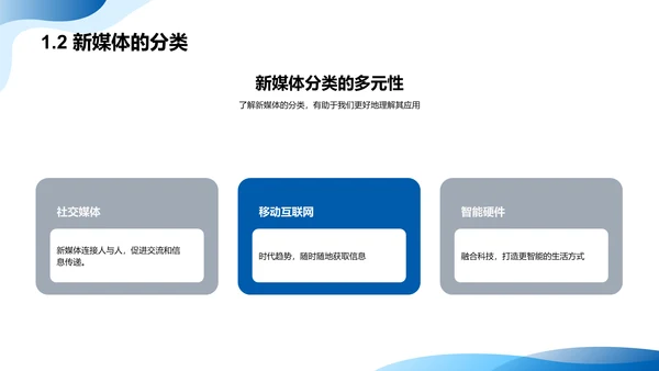 未来新媒体趋势及对教育行业的影响