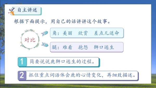 【核心素养】部编版语文三年级下册-7. 鹿角和鹿腿 第2课时（课件）