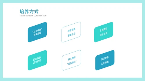 墨绿插画风人才梯队建设与人才培养模板