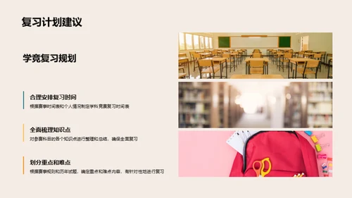 学科竞赛之路