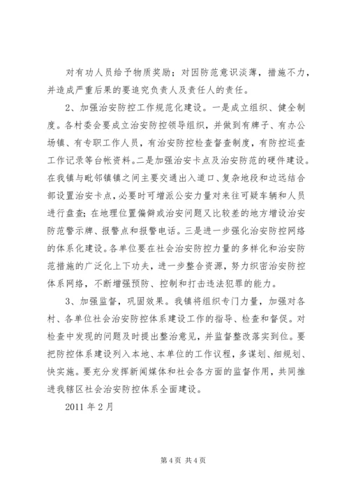 防控体系建设方案 (2).docx