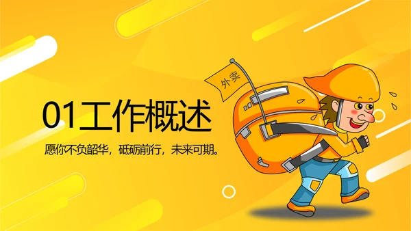 橙色大气外卖述职报告动态PPT模板