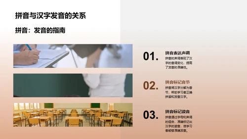 拼音学习之路