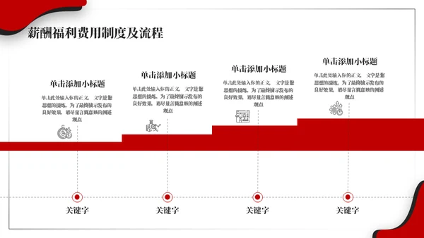 公司财务报销流程红黑商务风通用PPT模板