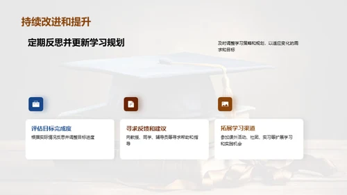 掌握大学学习策略