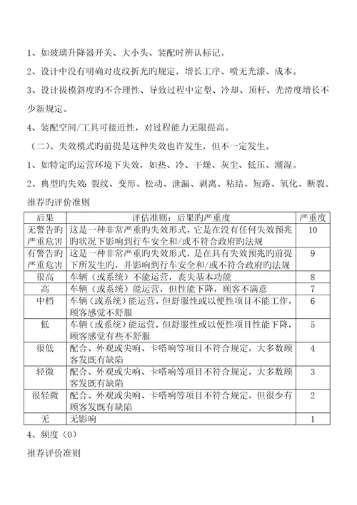 FMEA特殊设定及控制计划培训资料