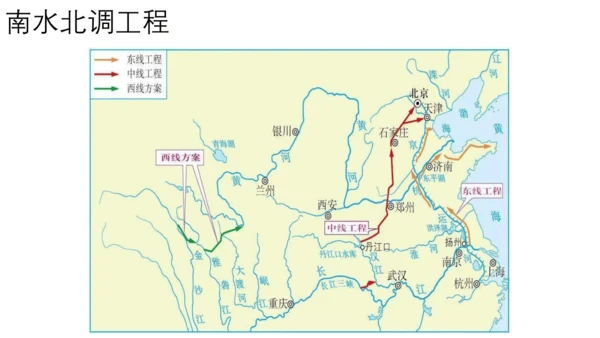 2.3中国的河流（第1课时课件41张）-人教版八年级地理上册