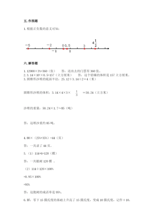 小升初数学期末测试卷【综合题】.docx