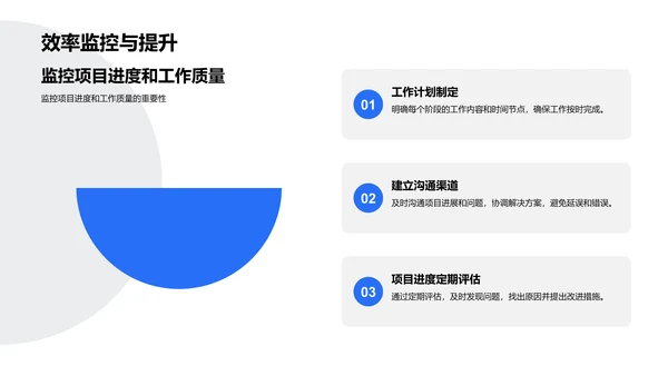 协作推进生物医疗项目PPT模板