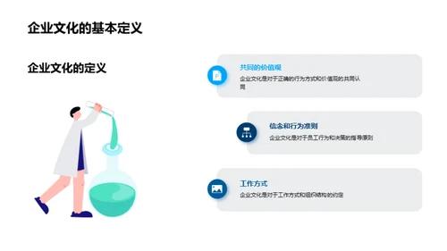 赋能企业的文化力量