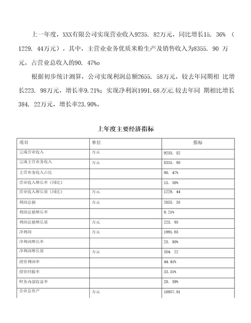 新建优质米粉项目投资建设研究分析