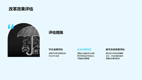 专科经济学教育创新探索