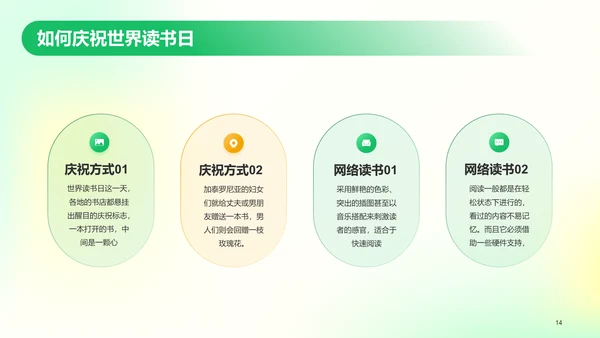 绿色弥散创意世界读书日科普