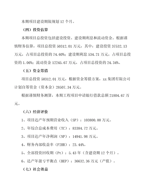 青岛原料药项目可行性研究报告模板范文