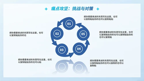 蓝白简约拟态科技风医疗PPT模板