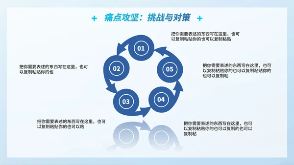 蓝白简约拟态科技风医疗PPT模板