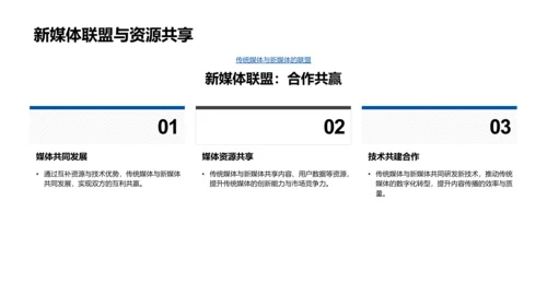 传统媒体转型研报