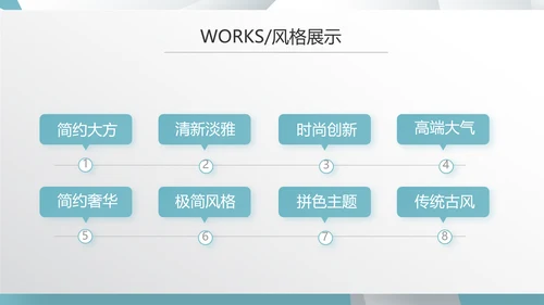 创意室内设计方案汇报工作总结PPT动态模板