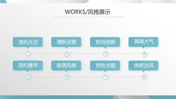 创意室内设计方案汇报工作总结PPT动态模板