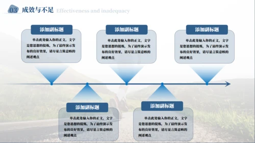 奔跑者年终总结情况汇报通用PPT模板