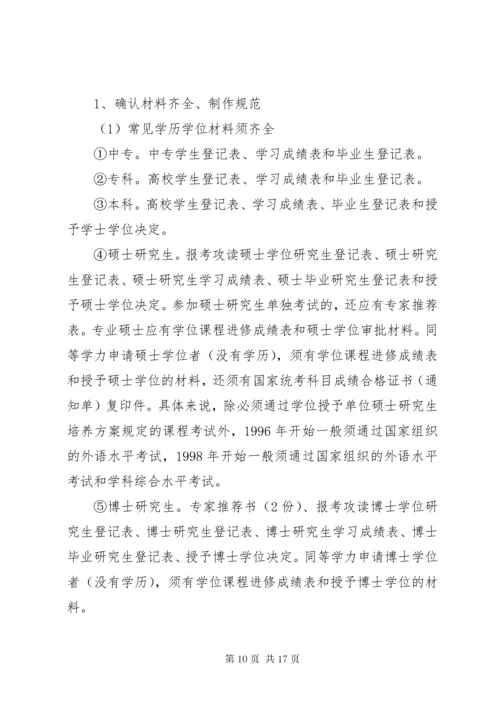 干部人事档案专项审核.docx