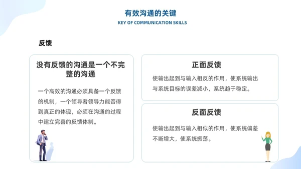 蓝色有效沟通管理者如何带好团队优秀管理者的有效沟通商务PPT管理团队管理