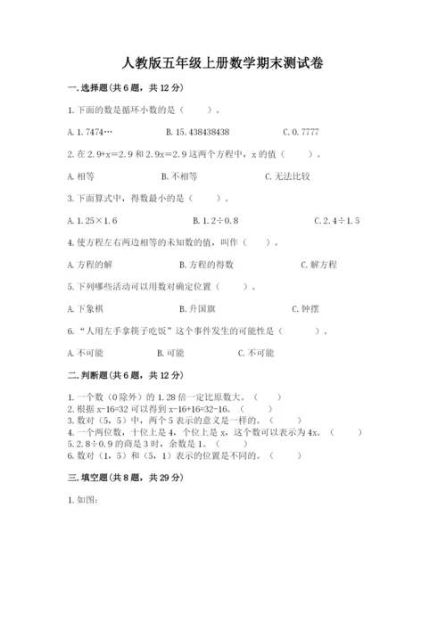 人教版五年级上册数学期末测试卷（综合题）word版.docx