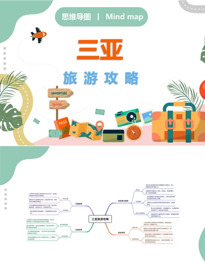 亚旅游攻略思维导图