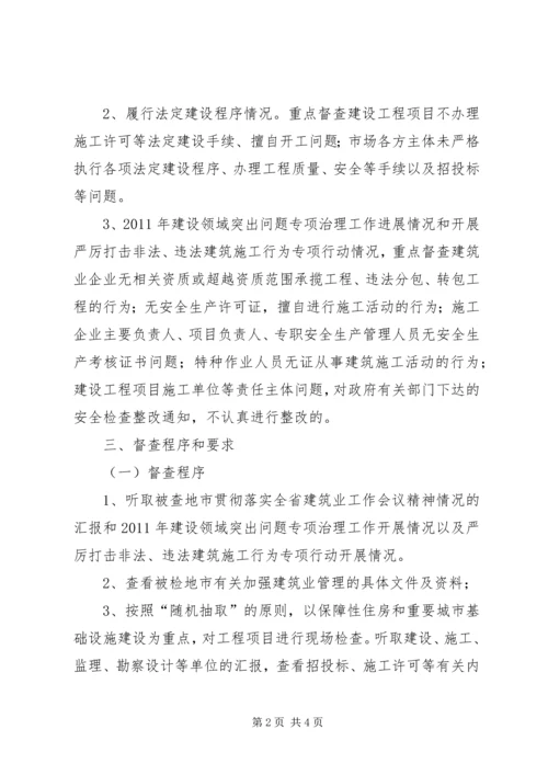 重点督查工作方案 (4).docx
