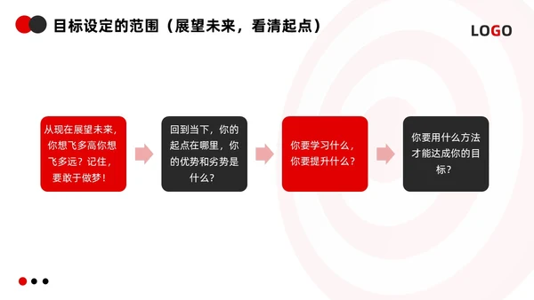 红黑简约3d如何做好目标管理PPT模板宣传PPT动态PPT自我管理