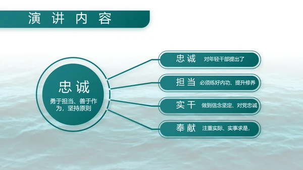 中国八一海军部队工作总结汇报PPT