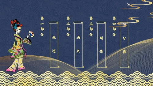 中国传统文化民俗皮影戏通用PPT模板