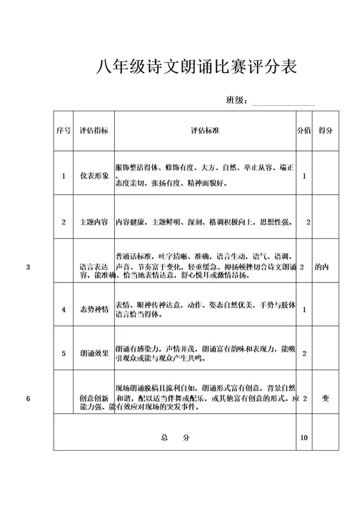 诗文朗诵比赛评分标准及评分表、汇总表