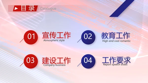 加强党风廉政建设年终工作总结PPT