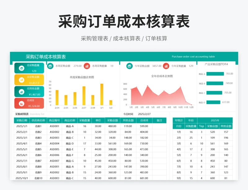 采购订单成本核算表