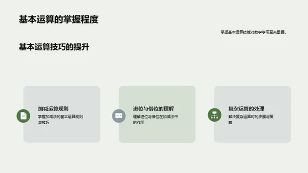 二年级数学之旅