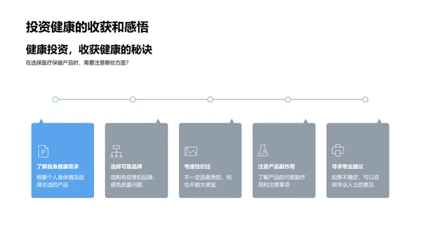 健康管理新篇章