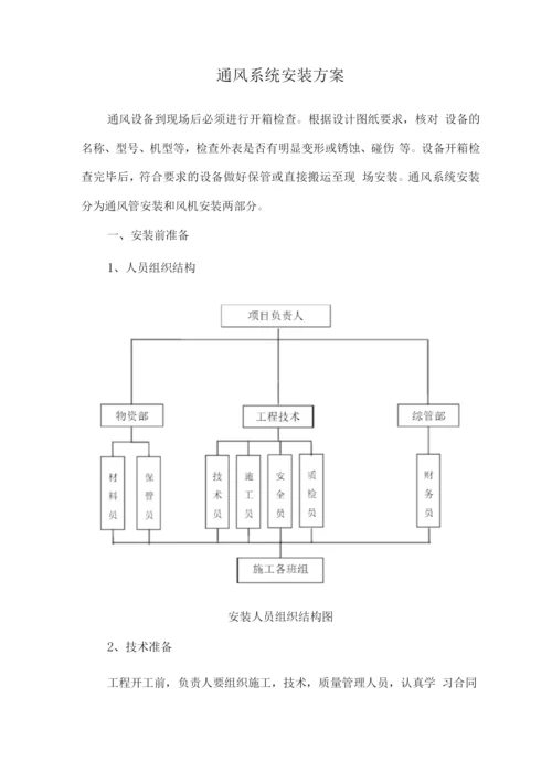 通风系统安装方案.docx