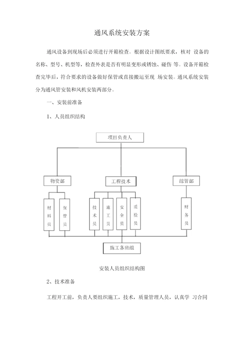 通风系统安装方案.docx