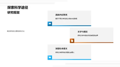 文学探索之旅