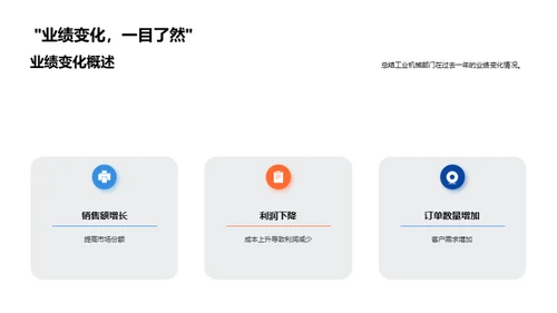 工业机械部门年终盘点