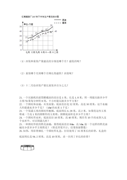 六年级小升初数学解决问题50道带答案（a卷）.docx