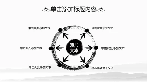 中国风水墨江南水乡古色古香古建筑动态PPT模板