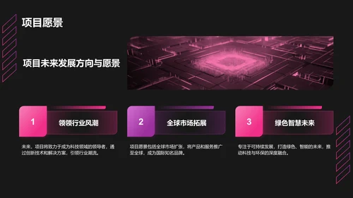 红色科技风商业计划书创业路演PPT模板
