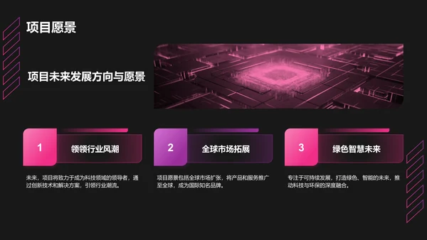 红色科技风商业计划书创业路演PPT模板