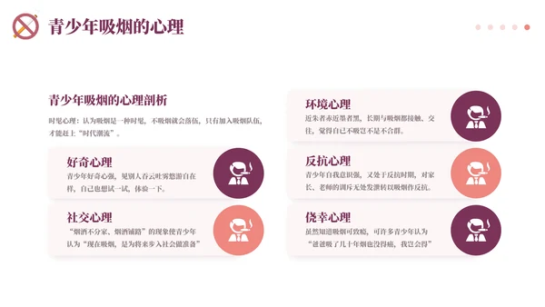 校园无烟日主题班会通用PPT