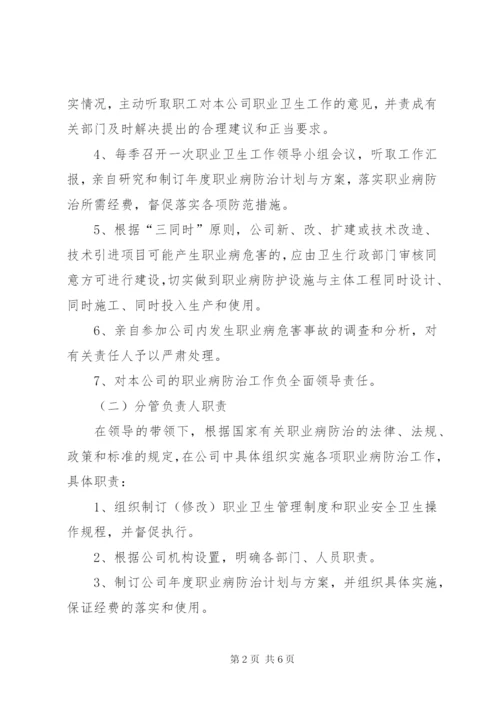 职业病危害防治责任制度(上墙).docx