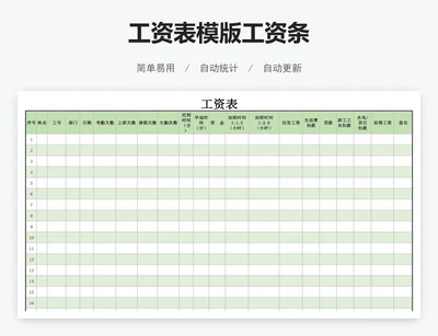 工资表模版工资条