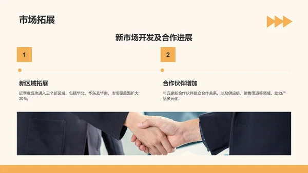 橙色几何风通用行业月度总结汇报PPT模板