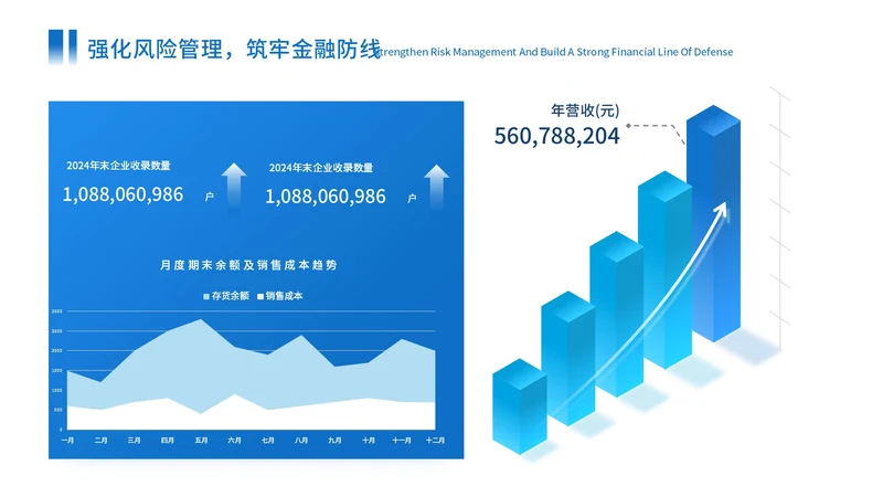 蓝色商务风组合数据图ppt单页